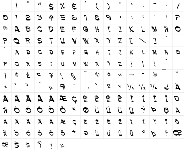 Palamino Reverse Italic Character Map