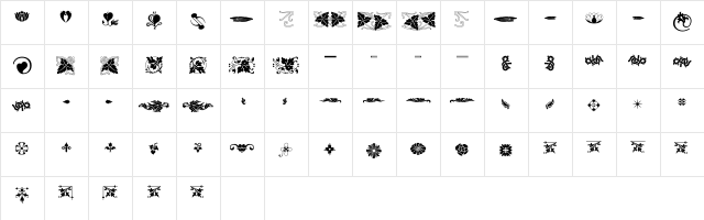 MelicoOrnaments Regular Character Map