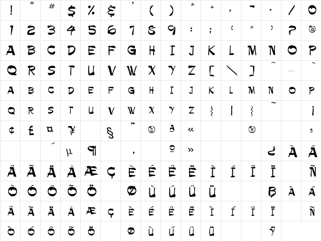 Palamino-NO Regular Character Map