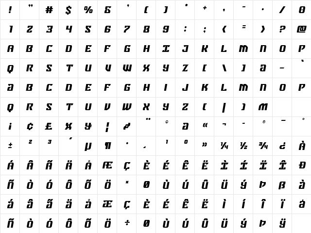 Federal Blue Semi-Italic Semi-Italic Character Map