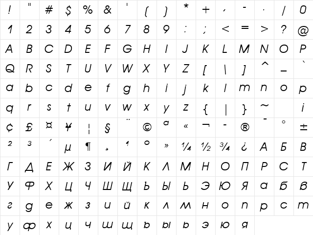 AvantGarde Italic Book Oblique Character Map AvantGarde Italic Book Oblique Character Map