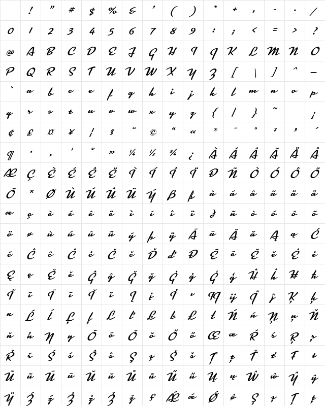 Kinescope Regular Character Map Kinescope Regular Character Map