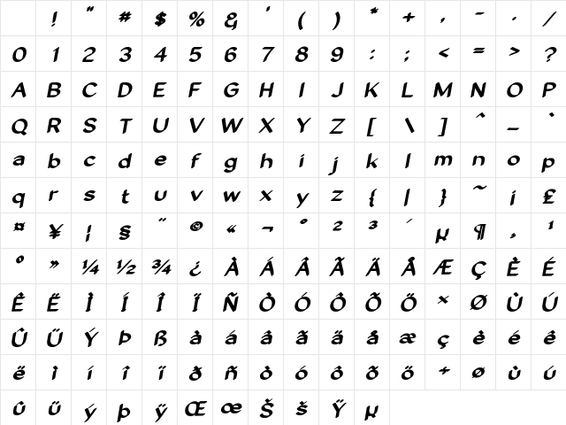 Likkle Expanded Oblique Regular Character Map