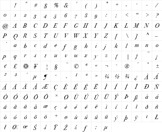 Bodoni Seventytwo ITC Book Italic Character Map Bodoni Seventytwo ITC Book Italic Character Map