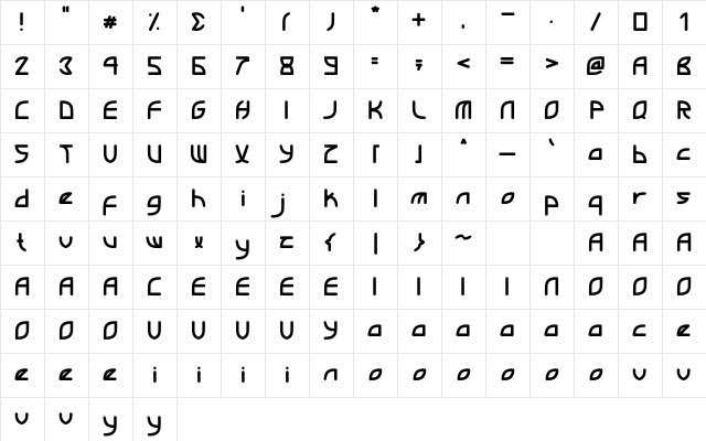 Jackwel Regular Character Map