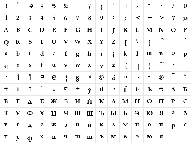 Palatino Bold Character Map