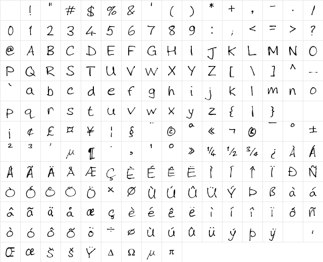 HandFont$- Regula Character Map HandFont$- Regula Character Map