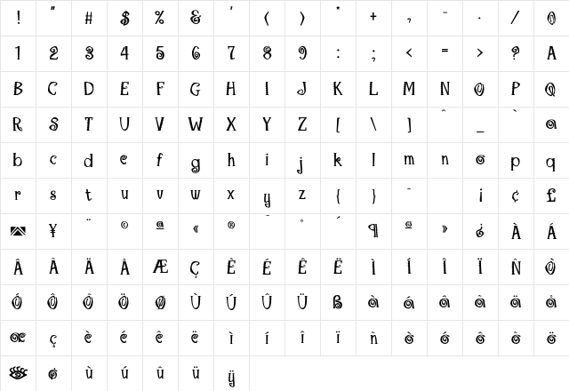 Mambo Medium Character Map