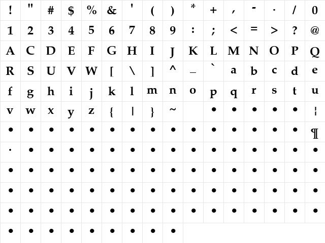 QTPalatine Bold Character Map