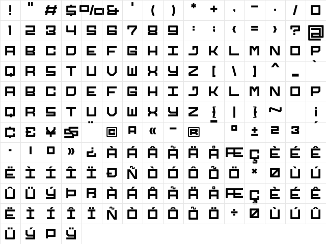 Igoe Regular Character Map Igoe Regular Character Map
