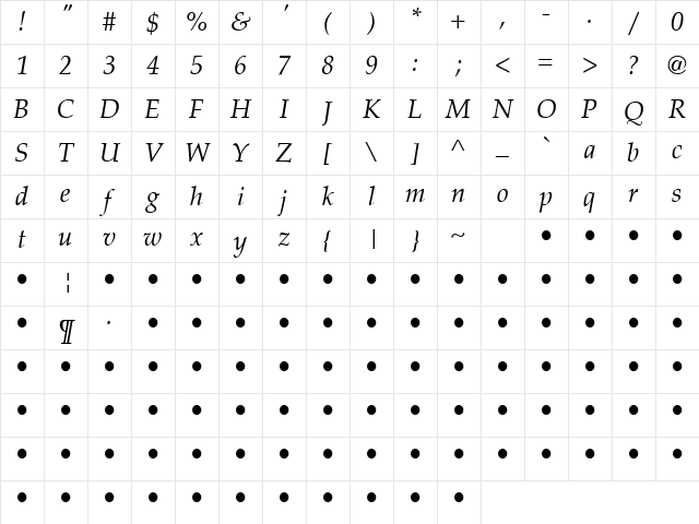 QTPalatine Italic Character Map