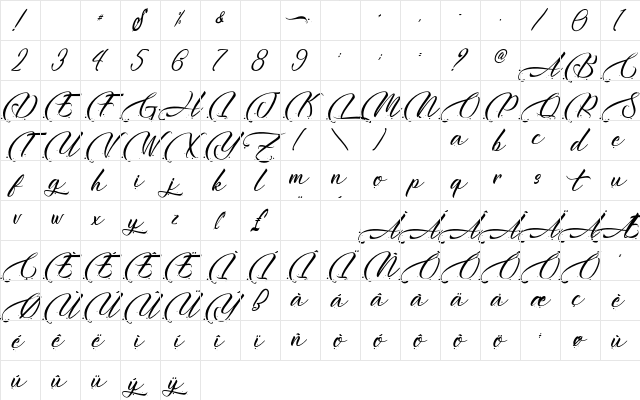 Harytian - Personal Use Regular Character Map Harytian - Personal Use Regular Character Map