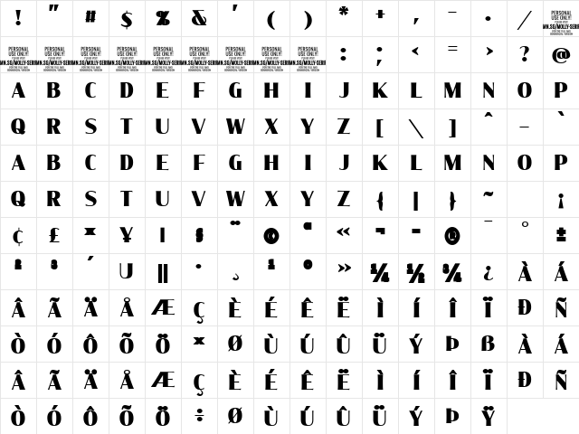 Molly Serif C PERSONAL Black Character Map