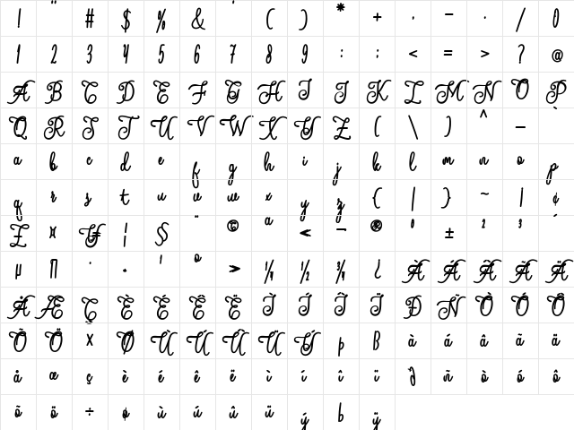Andalan art design Character Map Andalan art design Character Map