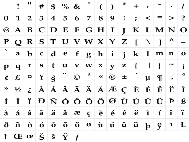 Palatino-Bold Wd Regular Character Map Palatino-Bold Wd Regular Character Map