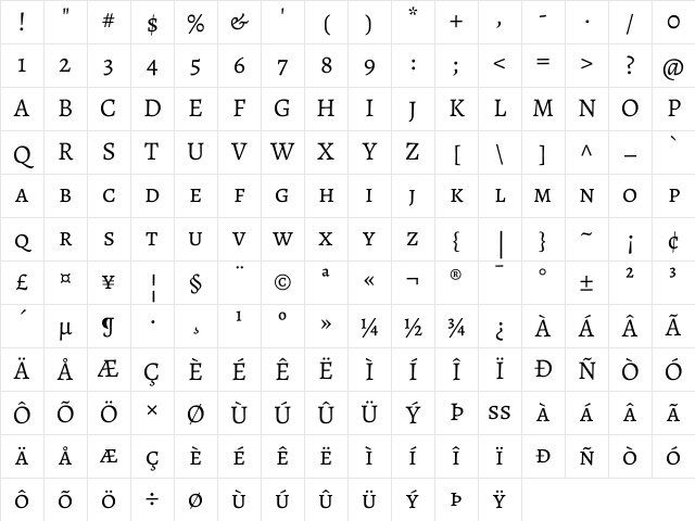 Alegreya SC Regular Character Map Alegreya SC Regular Character Map