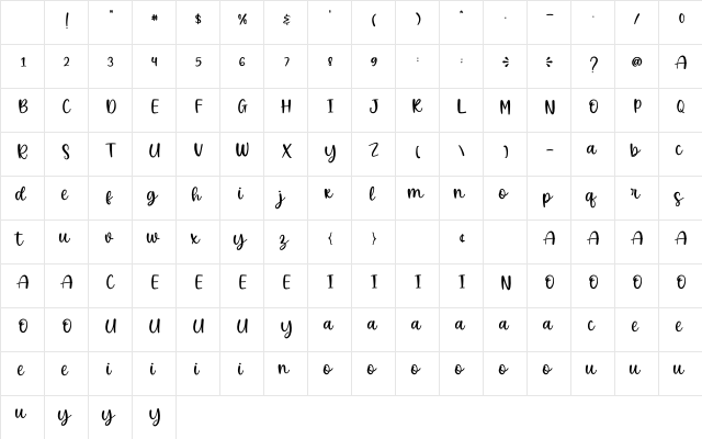 Beauty Smile Regular Character Map Beauty Smile Regular Character Map