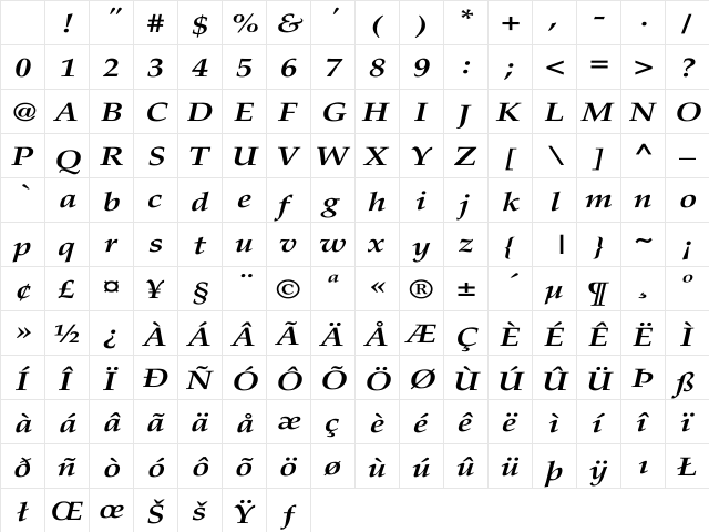 Palatino-BoldItalic Wd Regular Character Map