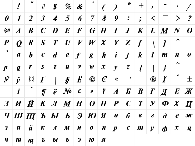 TimesDL Bold Italic Character Map TimesDL Bold Italic Character Map