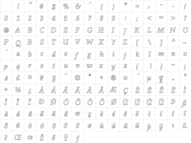 Palatino-BoldItalic Hollow Regular Character Map