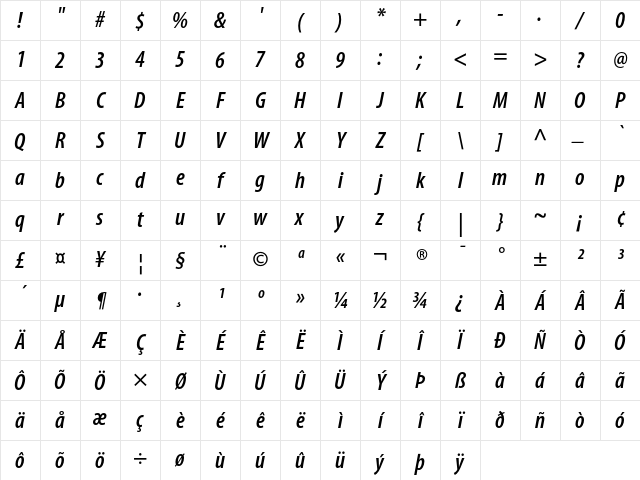 Myriad Cn Semibold Italic Character Map