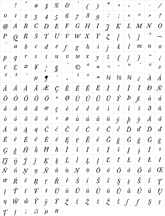 Baskerville Ten Pro Italic Character Map Baskerville Ten Pro Italic Character Map