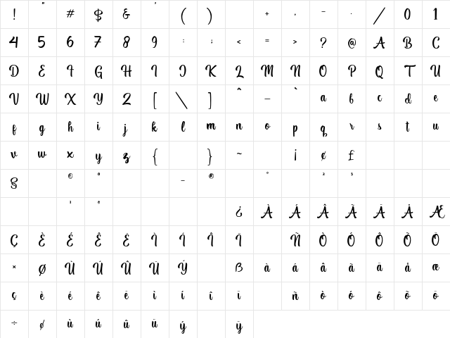 Quanto Regular Character Map Quanto Regular Character Map