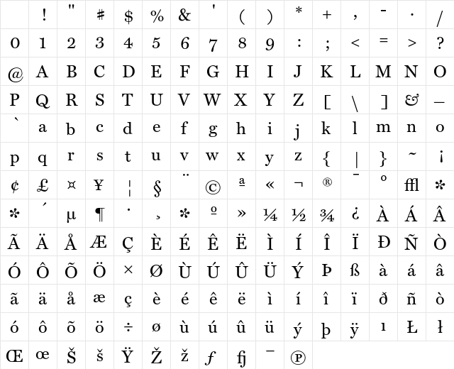 Miller Text Character Map Miller Text Character Map