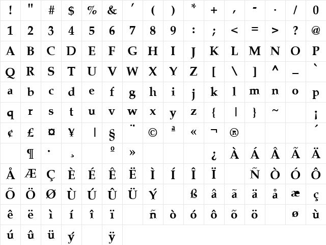 Palatine Bold Character Map