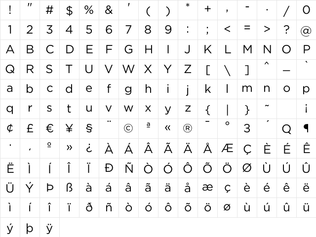 Gotham Book Character Map