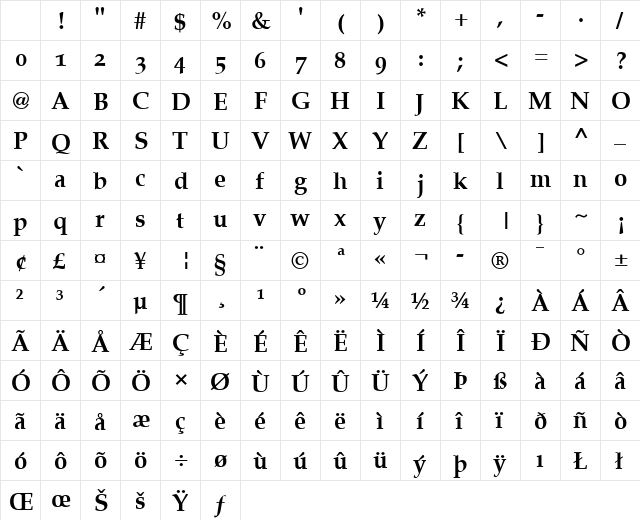 Palatino SC Bold Character Map