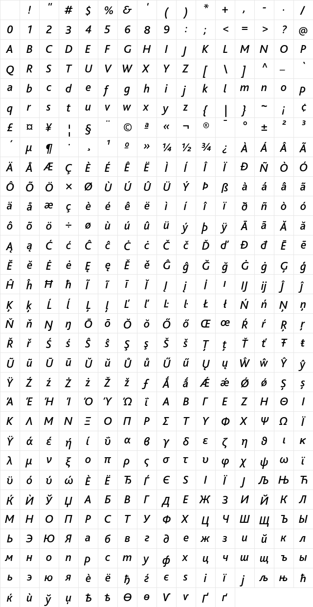 Bliss Pro Medium Italic Character Map