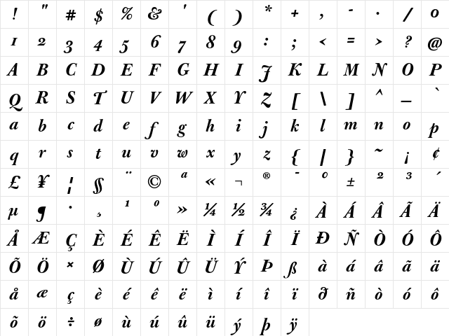J Baskerville Med Bold Italic Character Map