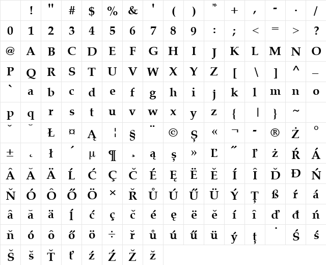 Palatino CE Bold Character Map