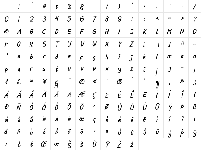 Little Fish Italic Regular Character Map Little Fish Italic Regular Character Map