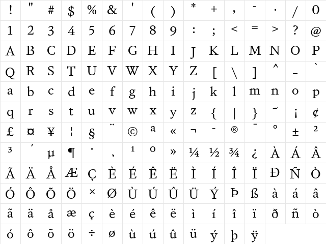 DB Serif Regular Character Map DB Serif Regular Character Map