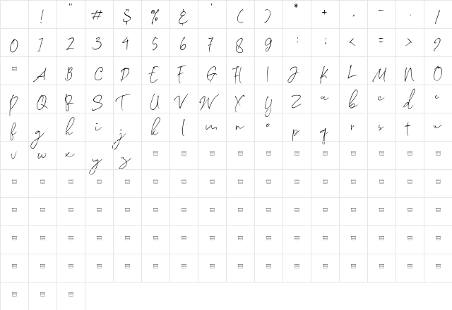 Morosyot Light Character Map