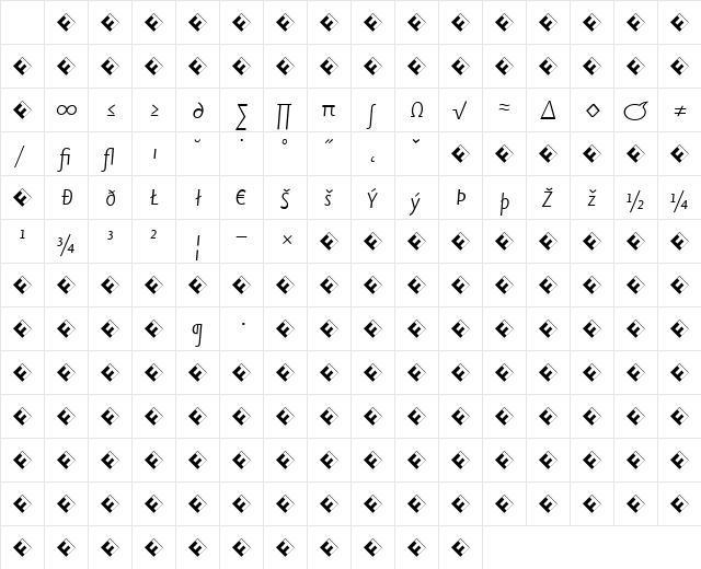 Eureka Sans Light Italic Character Map