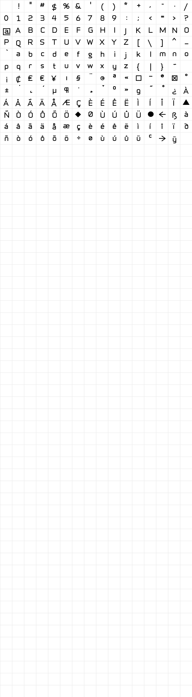 Infinity-T-B Regular Character Map
