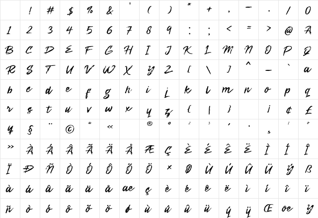 Zenghief Regular Character Map Zenghief Regular Character Map