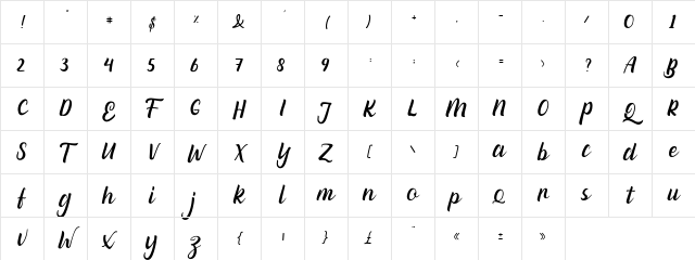 Bangga FREE Regular Character Map