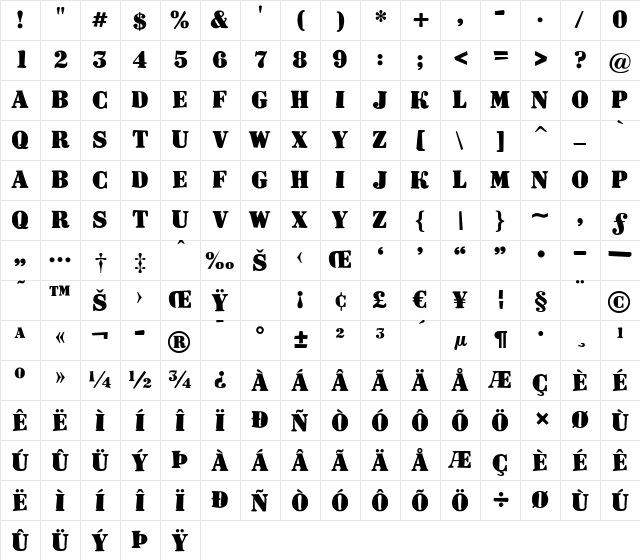 a_DodgerRndDstr Bold Character Map a_DodgerRndDstr Bold Character Map