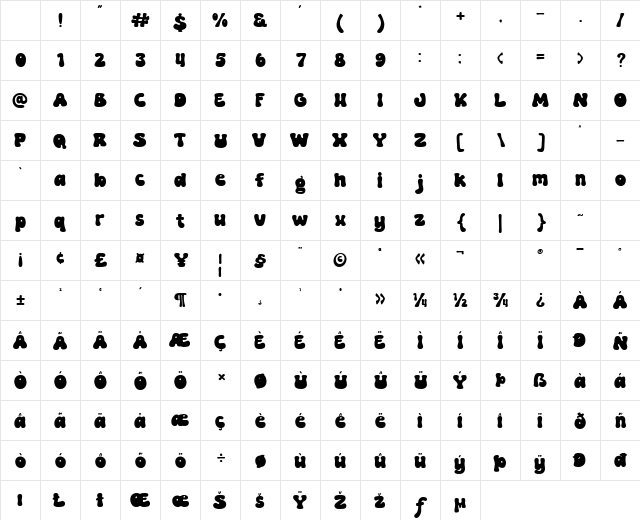 Pretty Kelly Regular Character Map Pretty Kelly Regular Character Map