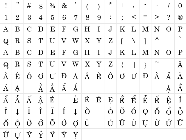 .VnCentury SchoolbookH Regular Character Map
