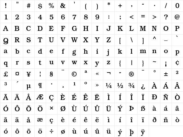ITC Bookman Medium Character Map