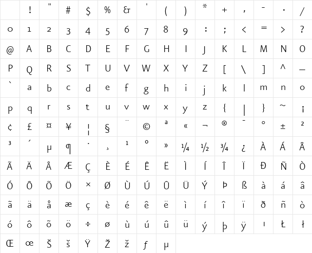 EurekaSans-Light Regular Character Map EurekaSans-Light Regular Character Map