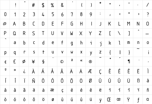 Isonorm Monospaced Character Map