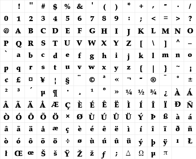 Palatino LT Black Regular Character Map