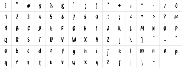 g Grasak Grasak Character Map