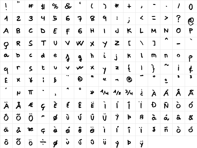 FG Quintus Regular Character Map FG Quintus Regular Character Map